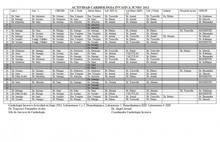 PLANIFICACIÓN INVASIVA JUNIO 2011